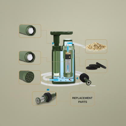 Filtre à eau avec diagramme technique - carré